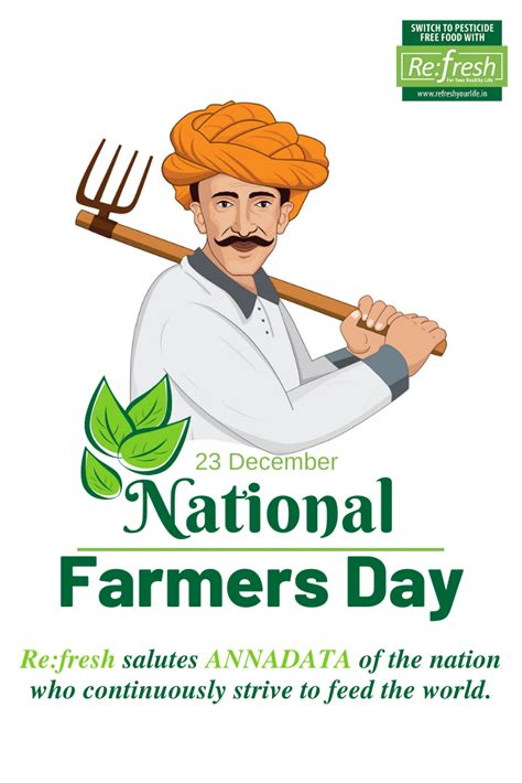 Kisan Diwas Farmers Day Photo Background Images Farmer