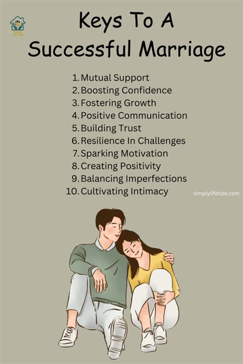 Keys To A Successful Marriage The Secrets To Lasting Love