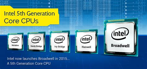 Intel 5th Generation Core Cpu Is Finally Launched Intel S Broadwell Bit Ly