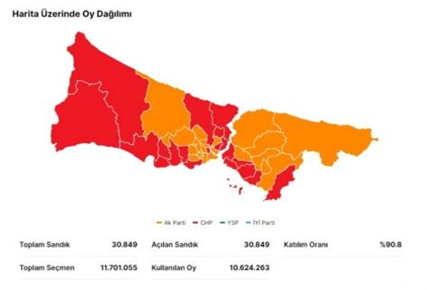 14 Mayıs İstanbul Seçim Sonuçları Erdoğan ve Kılıçdaroğlu nun İstanbul