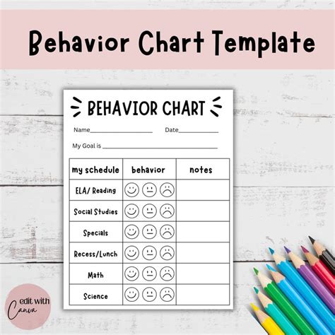 Behavior Chart Template, Behavior Chart, Behavior Chart for Kids, Behavior Tracker, Canva ...