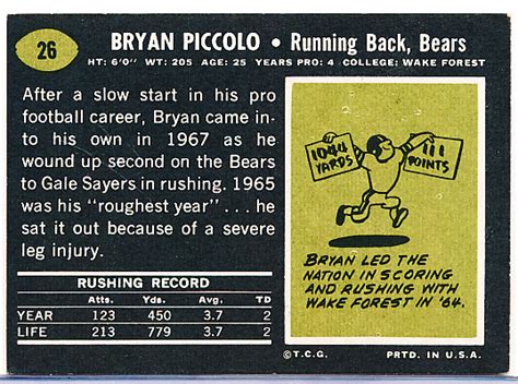 Lot Detail 1969 Topps Football 26 Bryon Piccolo RC Bears