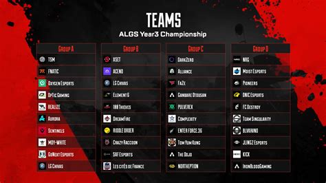 Apex Legends部門Apex Legends Global Series Year 3 Championship出場のお知らせ