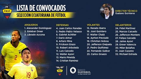 Lista De Convocados Copa America Ecuador Korie Georgia