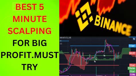 Best Minute Scalping For Big Profit Must Try Youtube