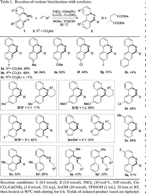 Table 1 From Free Amine Directed Alkenylation Of Csp2 H And