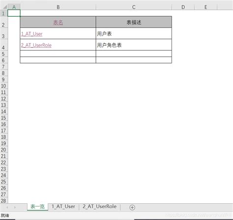 导出表结构到excel 导出存储过程、序列、函数脚本（sqlserver、mysql） Dbver批量拿导出存储过程脚本 Csdn博客