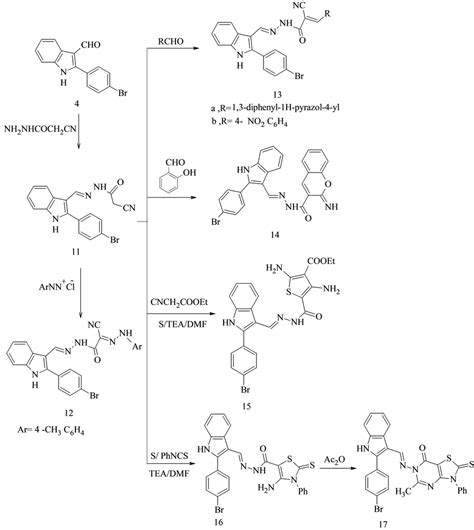 Synthesis Reactions And Antimicrobial Activity Of Some New