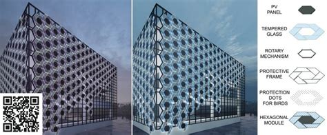 Hexagonal Façade Designed By Roksana Kubaszewska Weronika Jańczak