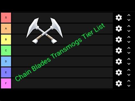 Dauntless Chain Blades Skins Tier List Youtube