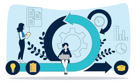 enterprise application implementation  practices tec