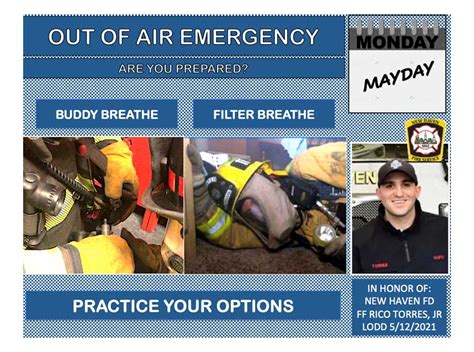 Mayday Monday Out Of Air Emergencies Firefighter Training Fire Engineering