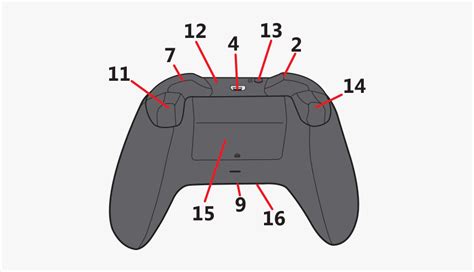 Xbox One Controller Specs, HD Png Download - kindpng