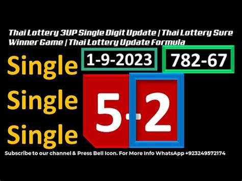 Thai Lottery 3UP Single Digit Update Sure Winner Game Thai Lottery