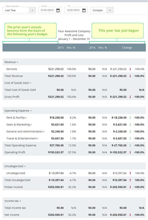 Small Business Budget Planner Template — db-excel.com