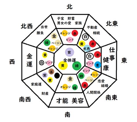 風水で玄関に置いてはいけないものと運気アップの置物や観葉植物！ Webの図書館