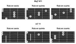 Como Se Construyen Los Acordes Con Once