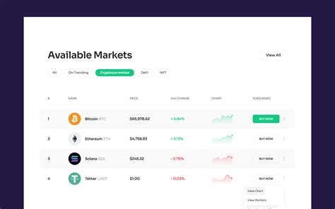 Webflow Table Component Flowbase