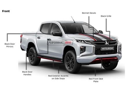 2023 MY23 Update For Mitsubishi Triton Adding Sport Edition