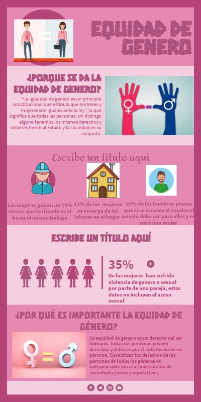 EQUIDAD DE GENERO