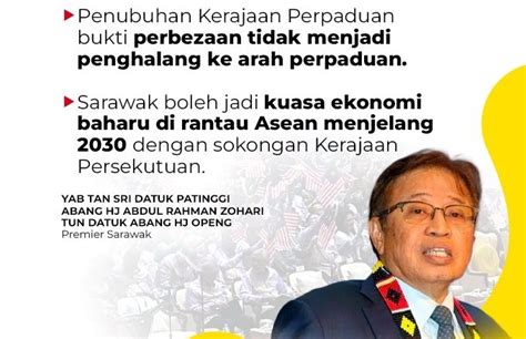 Hari Malaysia Peringkat Kebangsaan Malaysiaaktif