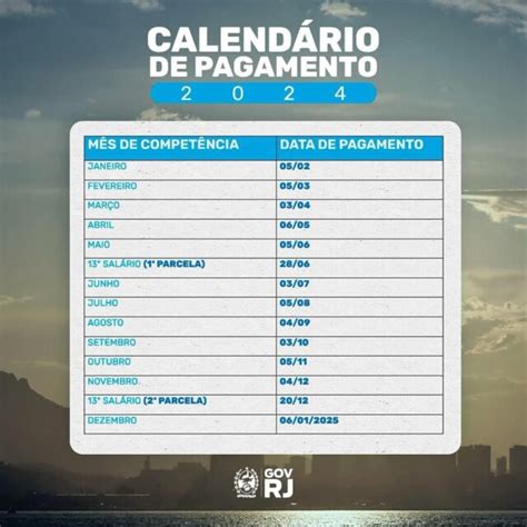 Calendário de pagamentos de 2024 Intranet Cecierj