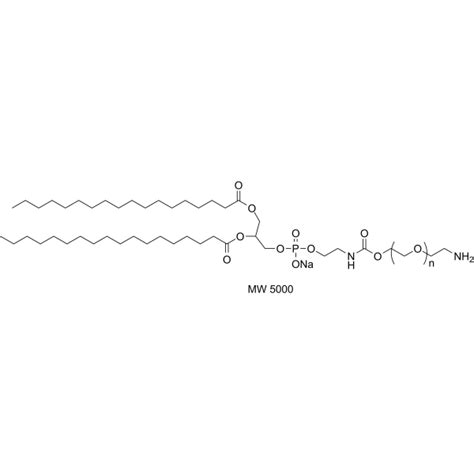 Dspe Peg Amine Mw Cas