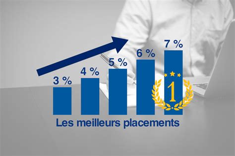 Des Meilleurs Placements Pour Investir En