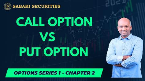 Call Option Vs Put Option Youtube