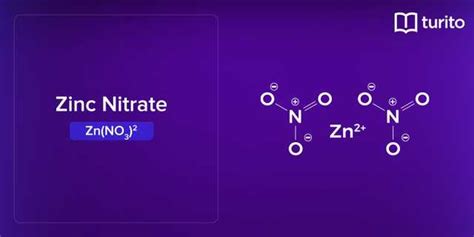 Zinc Nitrate Zn(NO₃)₂ - Structure, Properties, and Uses