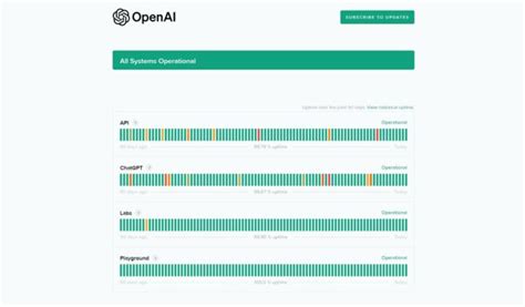 Chatgpt Network Error Ways To Fix The Problem Android Authority