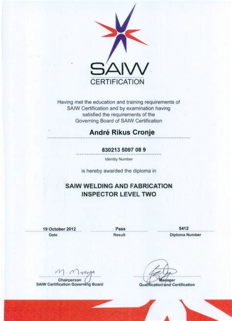 Level2 Cert