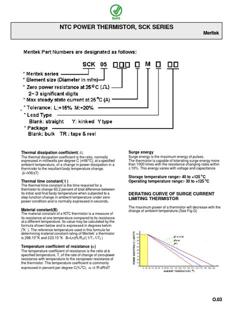 Sck20 2r515 Thermistor Datasheet Distributor Stock And Price