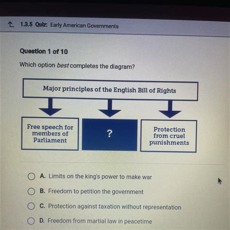 Which Option Best Completes The Diagram Brainly