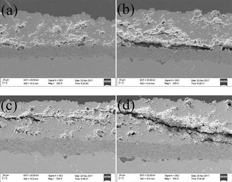 Cross Sectional Morphology Of Tbcs After Failure A B C D Are Ysz