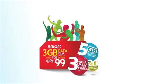 Smart Cell SIM Offer Data Voice Tariffs More NepaliTelecom