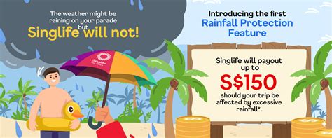 Singlife With Aviva Launches Rainfall Protection Cover