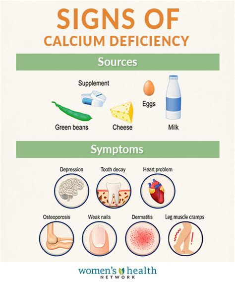 Calcium And Vitamin D For Bone Health And Osteoporosis Womens Health Network