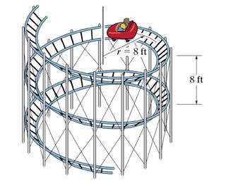 Solved The Lb Roller Coaster Car Starts From Rest On Chegg