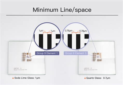 Custom Chrome On Glass Test Calibration Targets Charts Masks