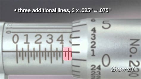 Using And Measuring With An Outside Micrometer How To Read An Inch