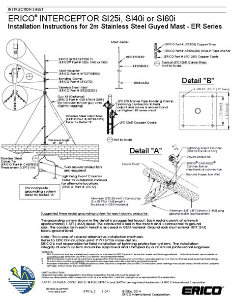 Manual Erico