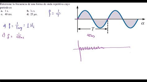 Ejercicios Periodo Frecuencia Ciclos YouTube