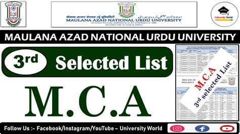 Manuu M C A Rd Selected List Manuu M C A Admission