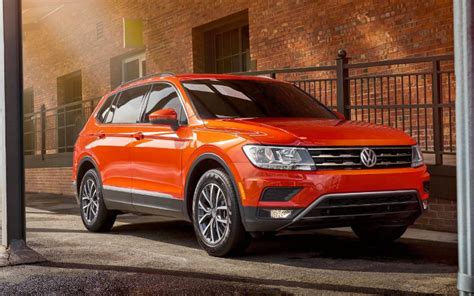 Volkswagen Tiguan Fiyat Listesi A Kland S F R Araba Fiyatlar