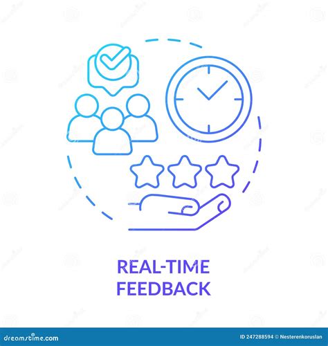 Time For Feedback Showing Opinion Evaluation And Surveys Royalty Free