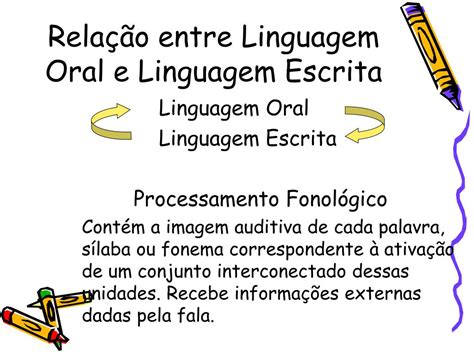 Linguagem E Escrita - PPT - DISTÚRBIOS DE LEITURA E ESCRITA: UMA ABORDAGEM DA LINGUAGEM ORAL ...