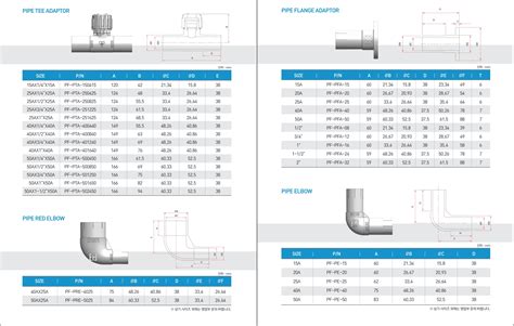 PIPE FITTING 上海凯美思信息技术有限公司