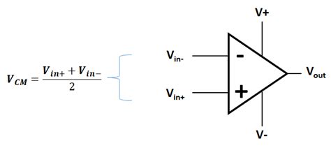 Input Voltage Concepts And Protection Comparisons Dts Help Center