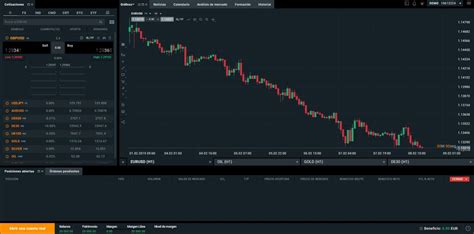 Guía Para Abrir Una Cuenta Demo Xtb